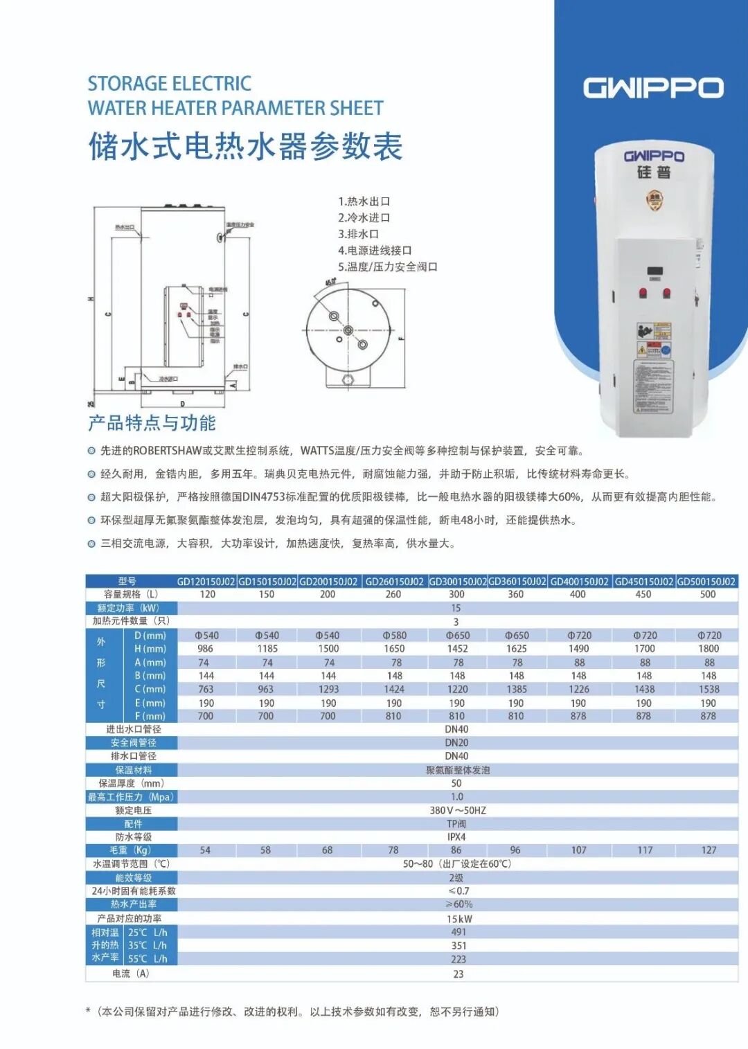 factory glass lined coated inner tank factory glass lined coated inner tank