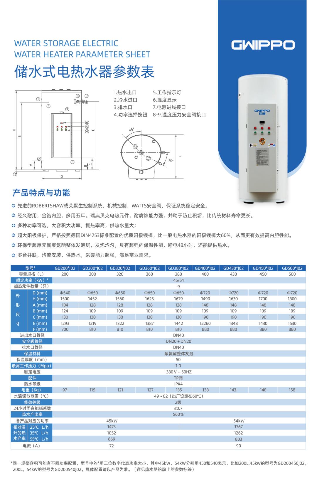 glass lined storage tank supplier glass lined storage tank supplier