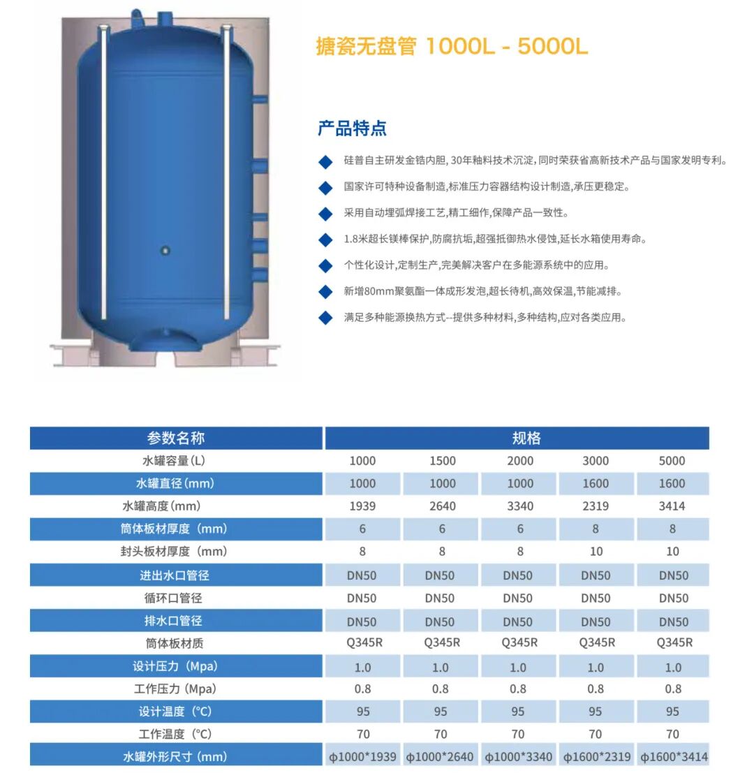 glass lined well tank factory