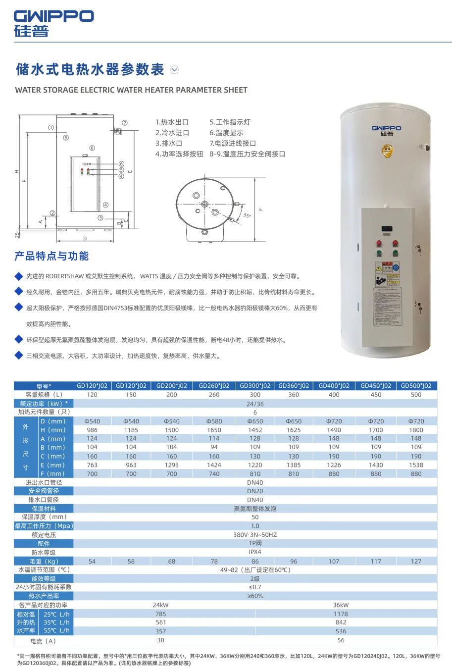 porcelain enamel glass lined tank factory