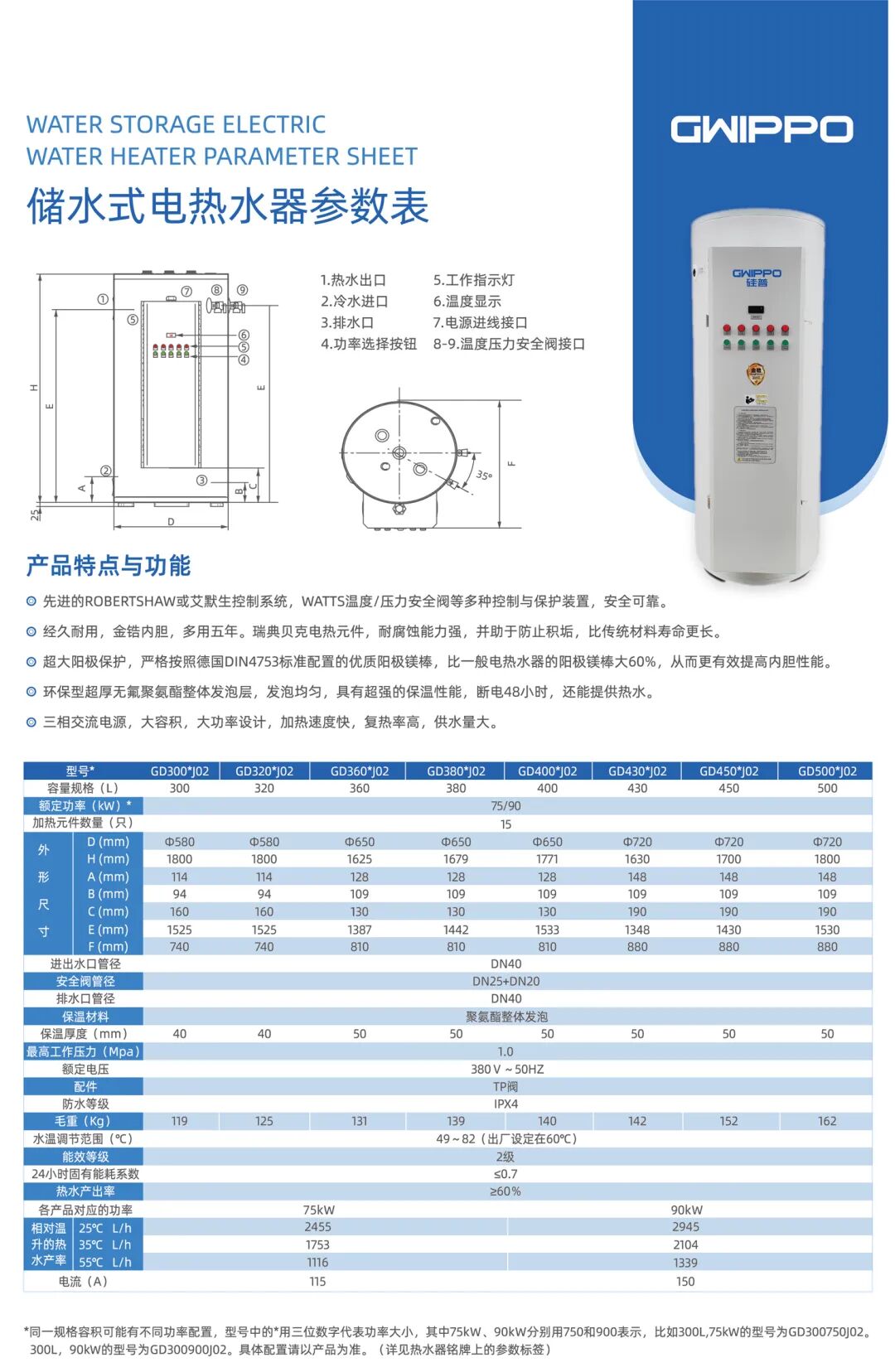 supplier glass lined water pressure tanks