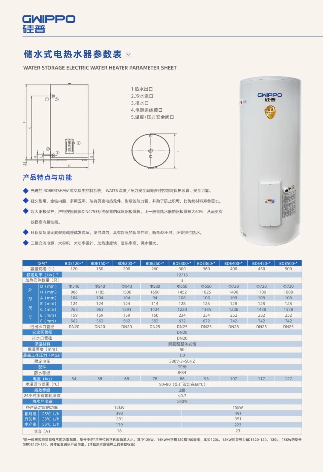 supplier glass lined well tank supplier glass lined well tank