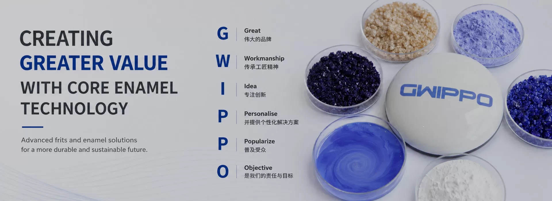 About GWIPPO