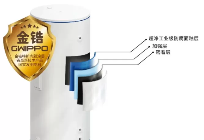 GWIPPO 2023 China International Heat and Power Exhibition Ends Successfully
