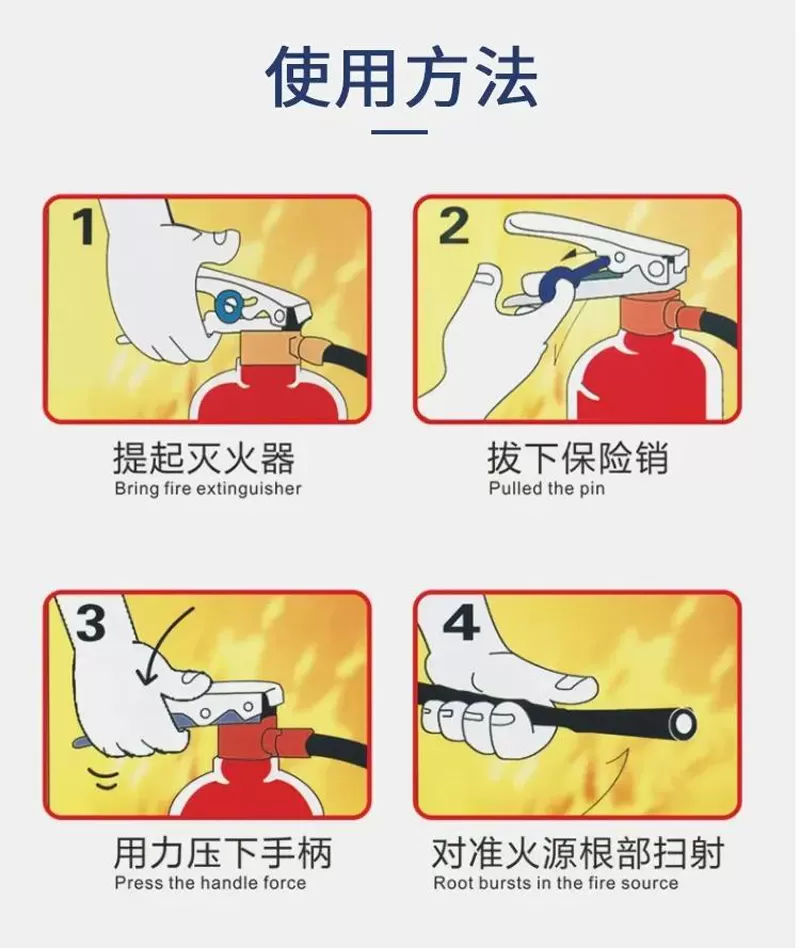 GWIPPO Fire Drills Strengthen Awareness, Prevent Hazards Before They ''Burn'' And Protect Safety