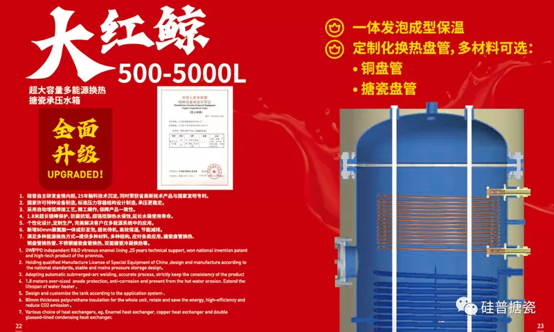 2021 ISH & Cihe Beijing Heating Show Ended Successfully! Gwippo Independently Develops The ''Gas Volume -Type Condensed Water Heater'' One Shot!
