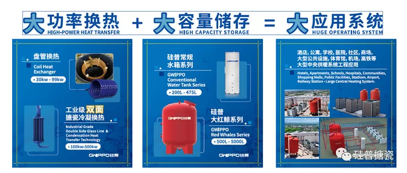 2021 ISH & Cihe Beijing Heating Show Ended Successfully! Gwippo Independently Develops The ''Gas Volume -Type Condensed Water Heater'' One Shot!